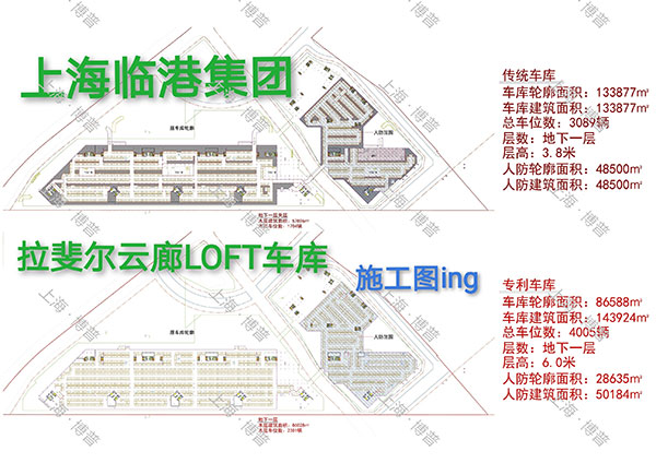 东莞G60科创云廊LOFT专利车库（上海博普授权）