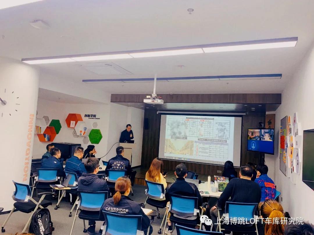 东莞【上海博普】董事长初光先生受邀前往世茂集团进行“Loft车库专题会”授课演讲